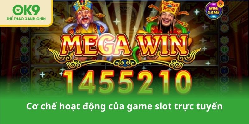 Cơ chế hoạt động của game slot trực tuyến